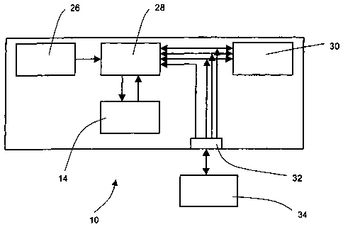 A single figure which represents the drawing illustrating the invention.